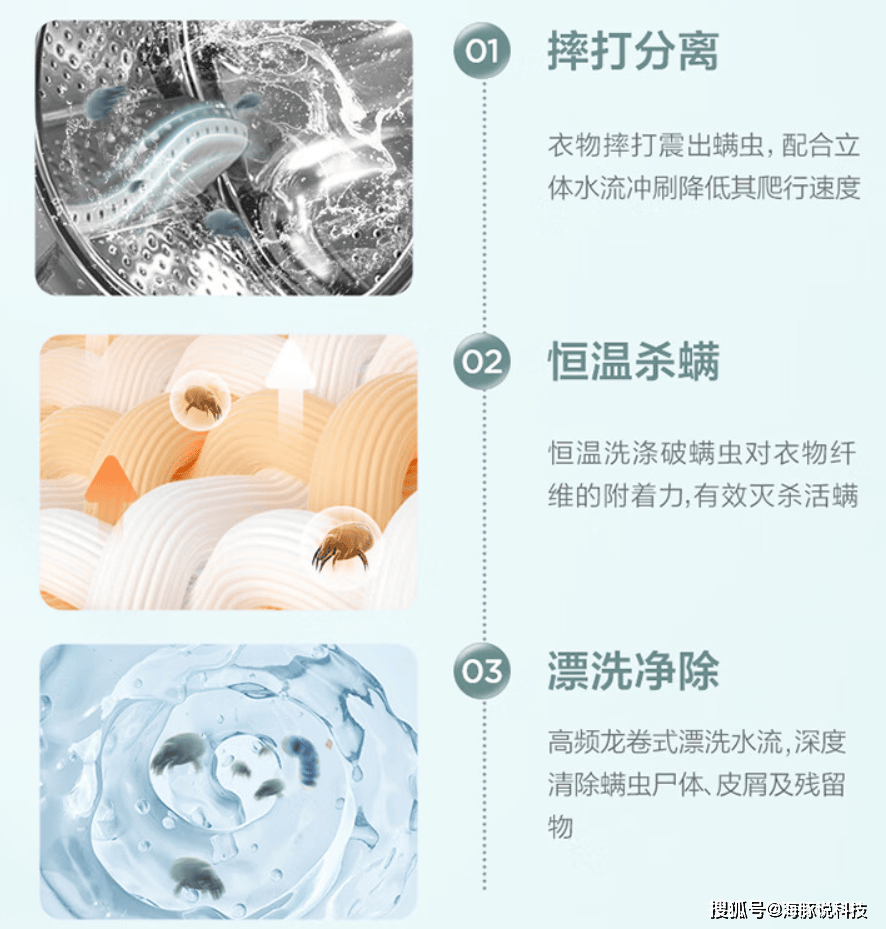 菌螨小天鹅10公斤洗衣机只卖1444元！j9九游真人游戏第一平台享国补一级能效除(图10)