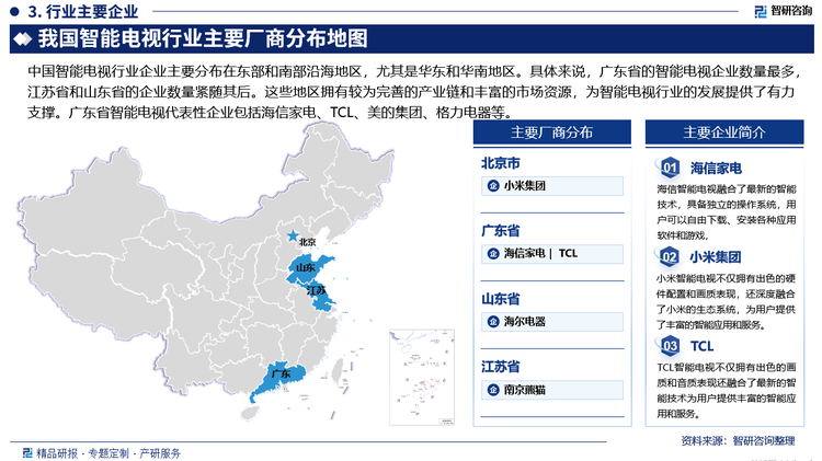 展概况、市场需求及投资前景预测（智研咨询）j9九游会登录研究报告—中国智能电视行业发(图3)