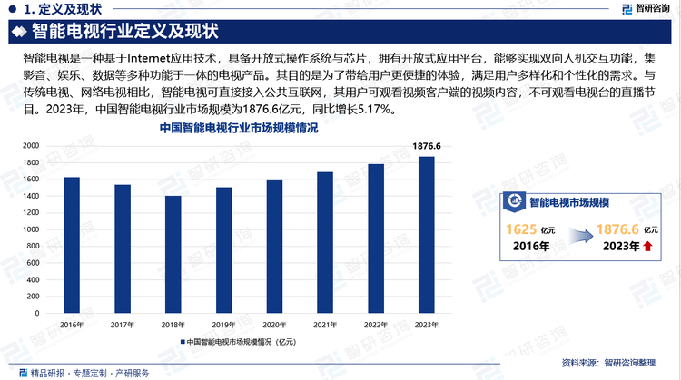 展概况、市场需求及投资前景预测（智研咨询）j9九游会登录研究报告—中国智能电视行业发(图4)