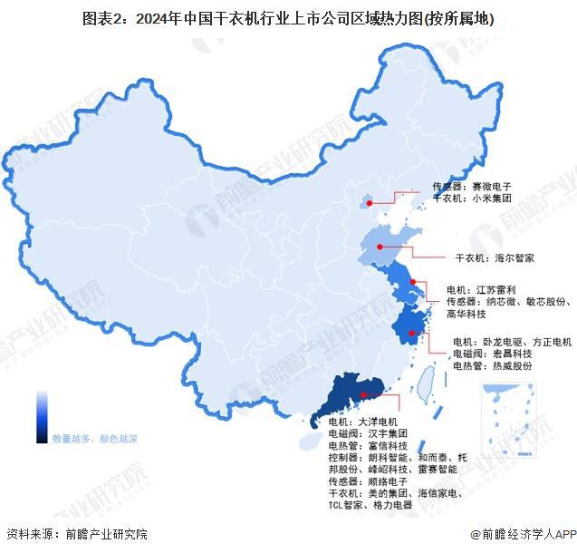 业竞争格局及市场份额（附市场集中度、企业竞争力评价等）九游会j9登陆【行业深度】洞察2024：中国干衣机行(图5)