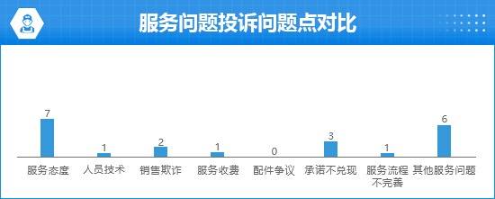 24款小米SU7完全评价报告j9九游会真人游戏第一20(图10)